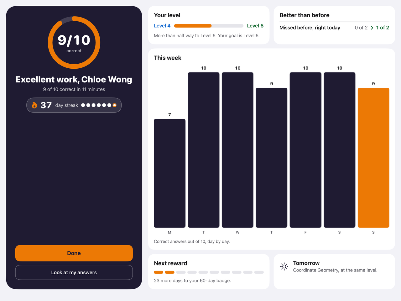After a daily quiz — 9/10, a 37-day streak, your level and Better than before · 每日測驗做完之後