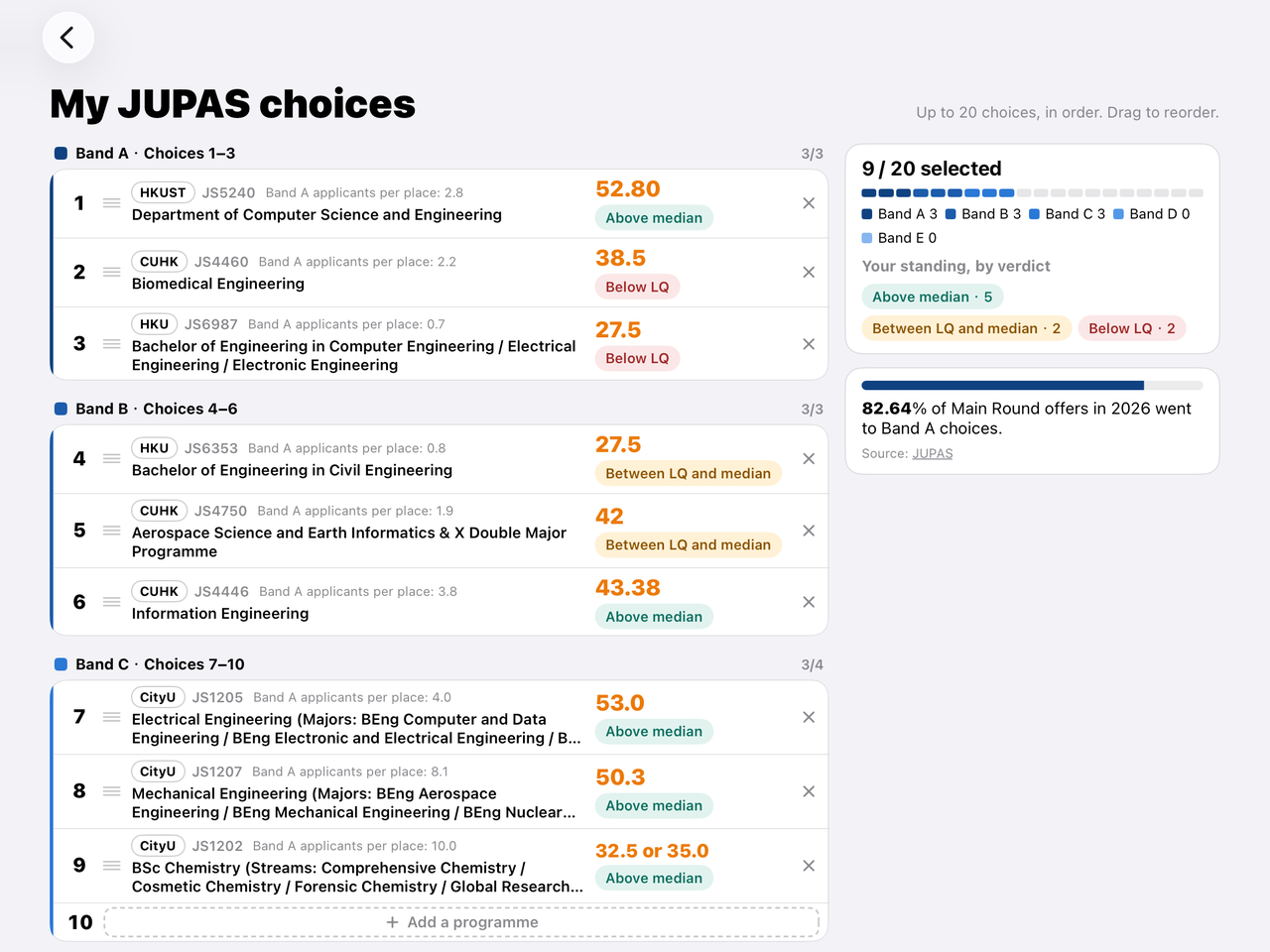 My JUPAS choices — 20 choices in Bands A to E · 我的聯招志願